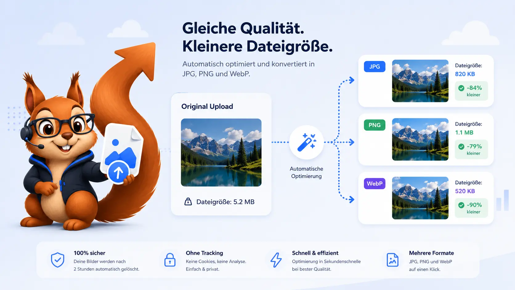 TinyThis.de